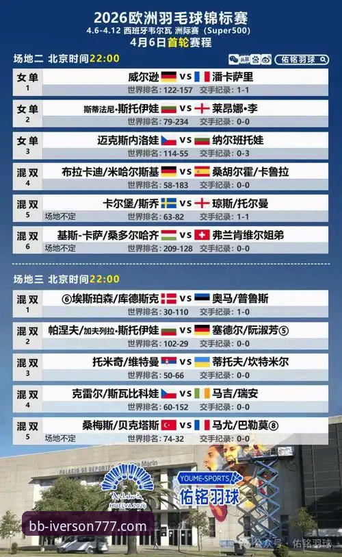 资深用户分享：bb娱乐爱弗森2026新版官网入口的实战使用心得与账户安全保障